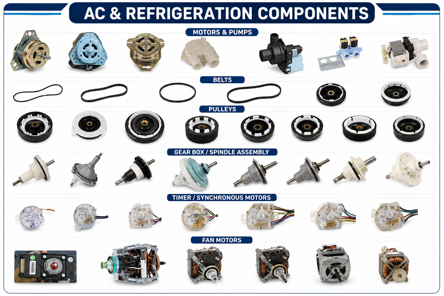 AC & Refrigeration Component Breakdown