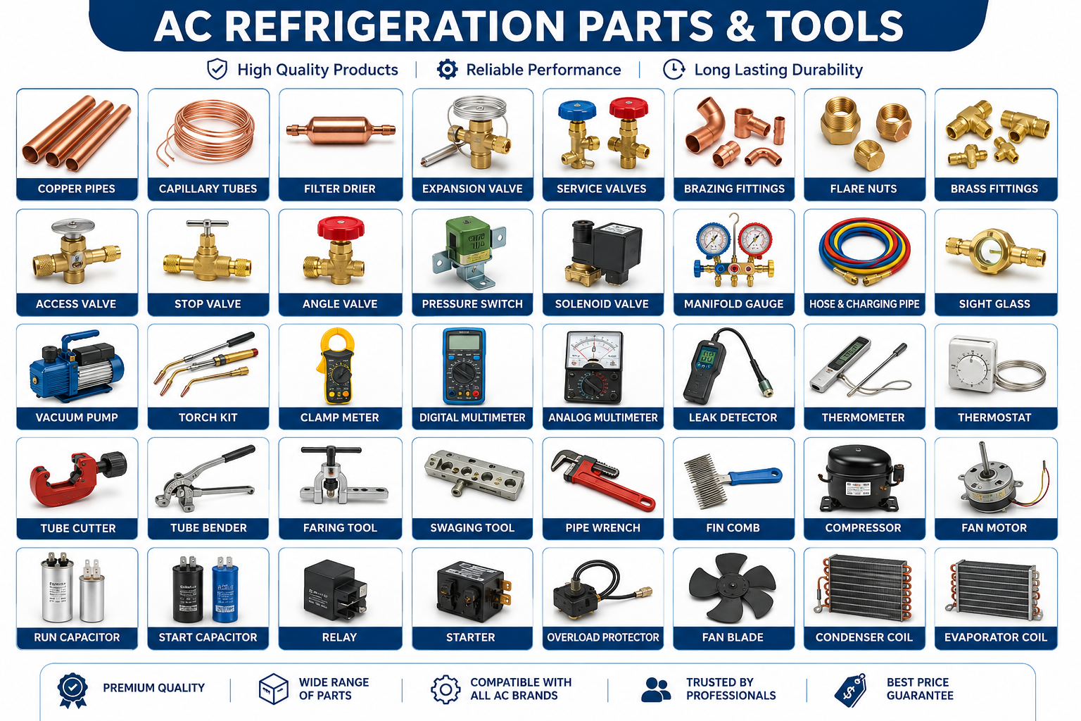 AC Refrigeration Parts & Tools Reference